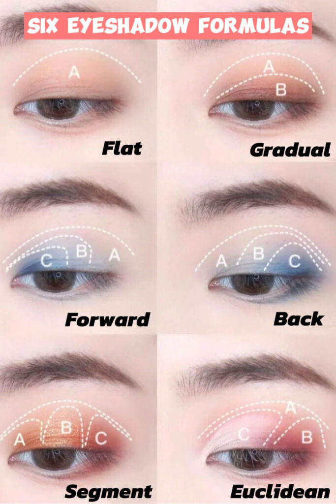 six eyeshadow formula
